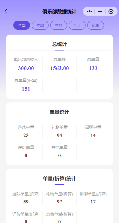 高效管理界面